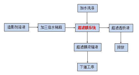 k8凯发(中国)天生赢家·一触即发_image5363