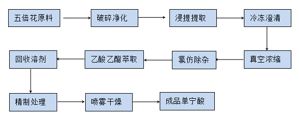 k8凯发(中国)天生赢家·一触即发_活动8018