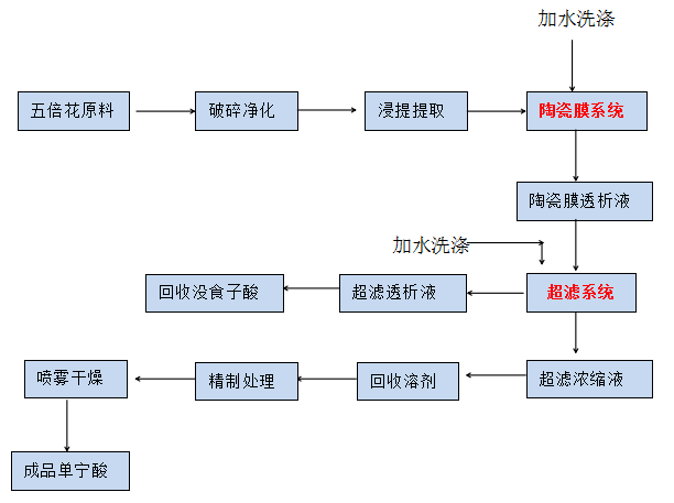 k8凯发(中国)天生赢家·一触即发_活动180