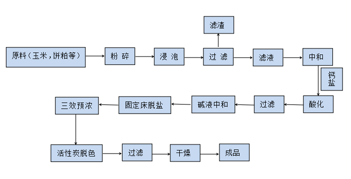 k8凯发(中国)天生赢家·一触即发_活动4325