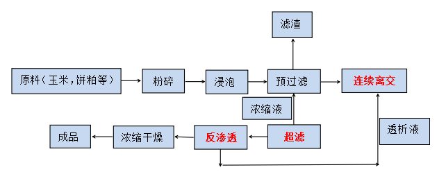 k8凯发(中国)天生赢家·一触即发_image9355