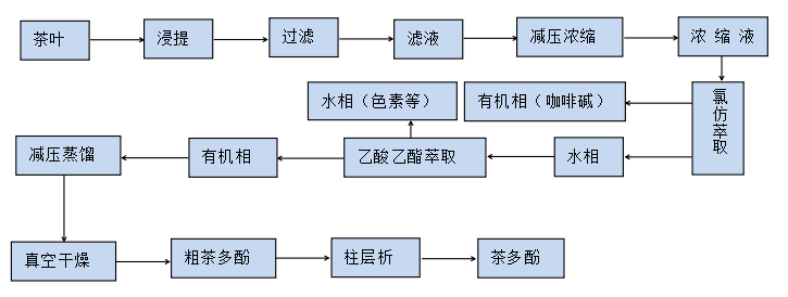 k8凯发(中国)天生赢家·一触即发_产品5298