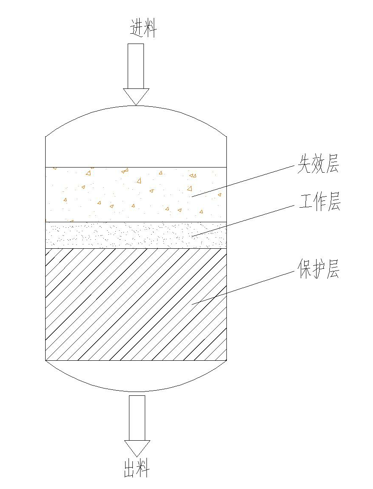 k8凯发(中国)天生赢家·一触即发_项目9827