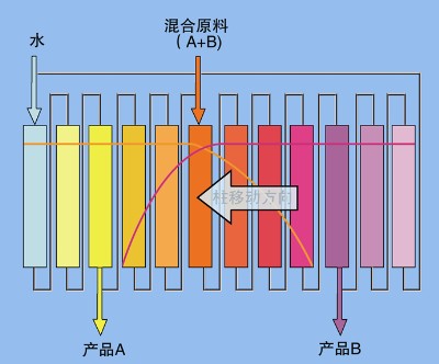 k8凯发(中国)天生赢家·一触即发_首页4567