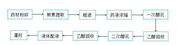 k8凯发(中国)天生赢家·一触即发_image9826