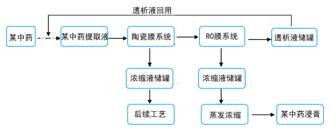 k8凯发(中国)天生赢家·一触即发_首页7061