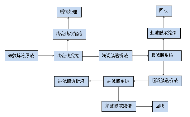 k8凯发(中国)天生赢家·一触即发_image5747