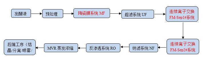 k8凯发(中国)天生赢家·一触即发_公司3808