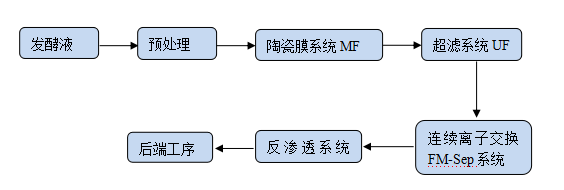 k8凯发(中国)天生赢家·一触即发_首页8845