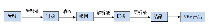 k8凯发(中国)天生赢家·一触即发_产品1256