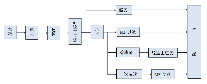 k8凯发(中国)天生赢家·一触即发_产品9507