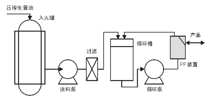 k8凯发(中国)天生赢家·一触即发_首页4632