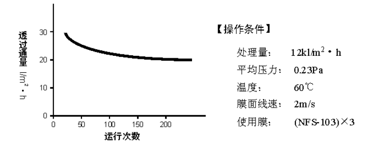 k8凯发(中国)天生赢家·一触即发_image8228