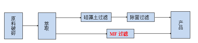 k8凯发(中国)天生赢家·一触即发_公司9365