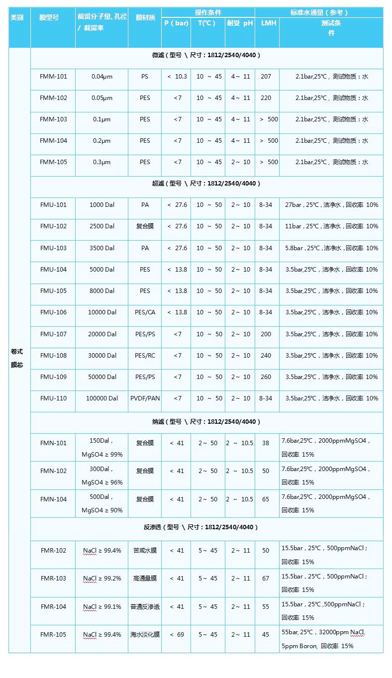 k8凯发(中国)天生赢家·一触即发_产品3408