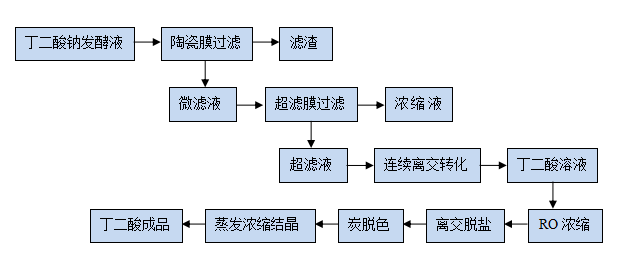 k8凯发(中国)天生赢家·一触即发_image9314