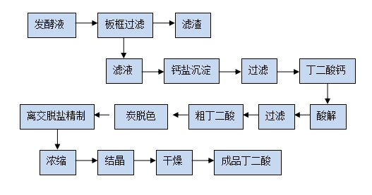 k8凯发(中国)天生赢家·一触即发_image8562