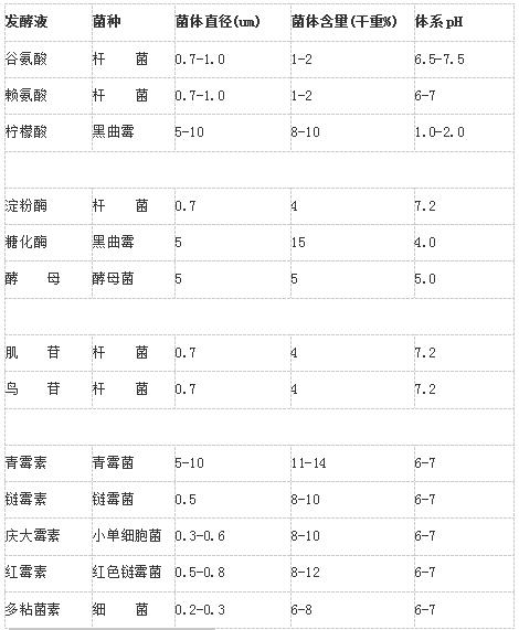 k8凯发(中国)天生赢家·一触即发_首页8653