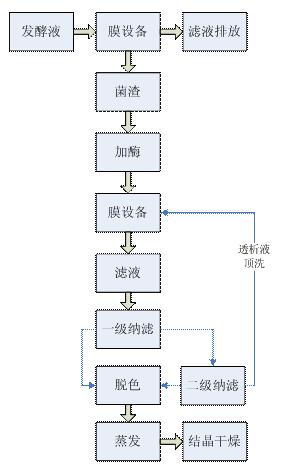 k8凯发(中国)天生赢家·一触即发_产品5641