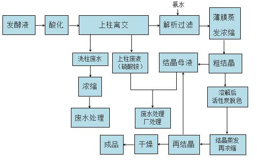 k8凯发(中国)天生赢家·一触即发_产品2690