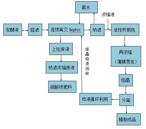 k8凯发(中国)天生赢家·一触即发_image754