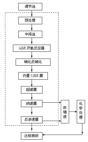 k8凯发(中国)天生赢家·一触即发_公司7117