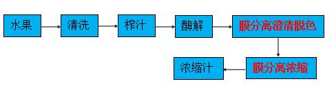 k8凯发(中国)天生赢家·一触即发_公司3419