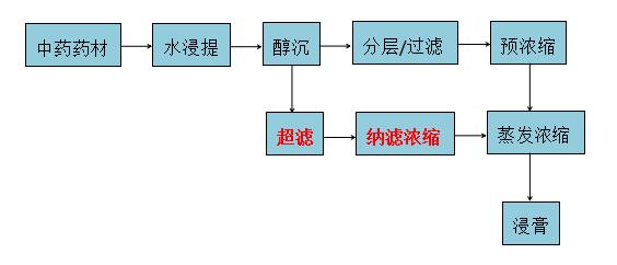 k8凯发(中国)天生赢家·一触即发_活动7555