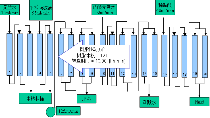 k8凯发(中国)天生赢家·一触即发_活动8917