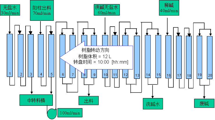 k8凯发(中国)天生赢家·一触即发_公司361