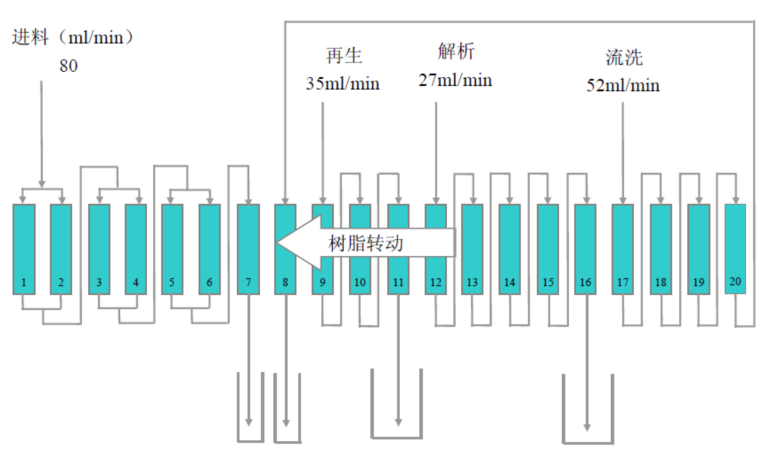 k8凯发(中国)天生赢家·一触即发_项目287