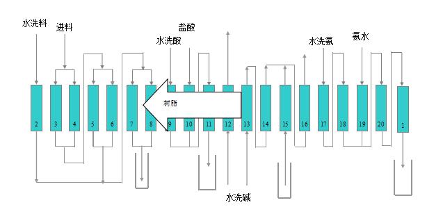 k8凯发(中国)天生赢家·一触即发_项目6003