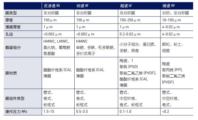 k8凯发(中国)天生赢家·一触即发_项目5737