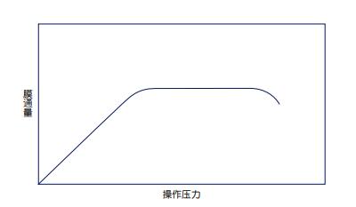 k8凯发(中国)天生赢家·一触即发_产品8430