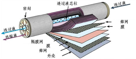 k8凯发(中国)天生赢家·一触即发_活动3367