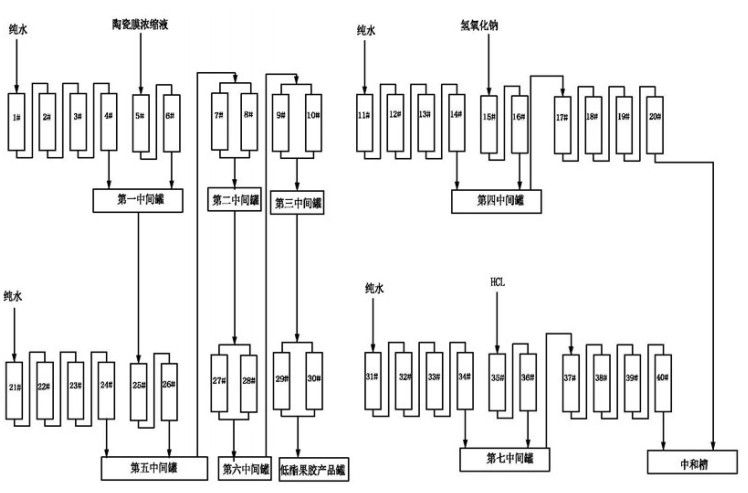 k8凯发(中国)天生赢家·一触即发_项目1953