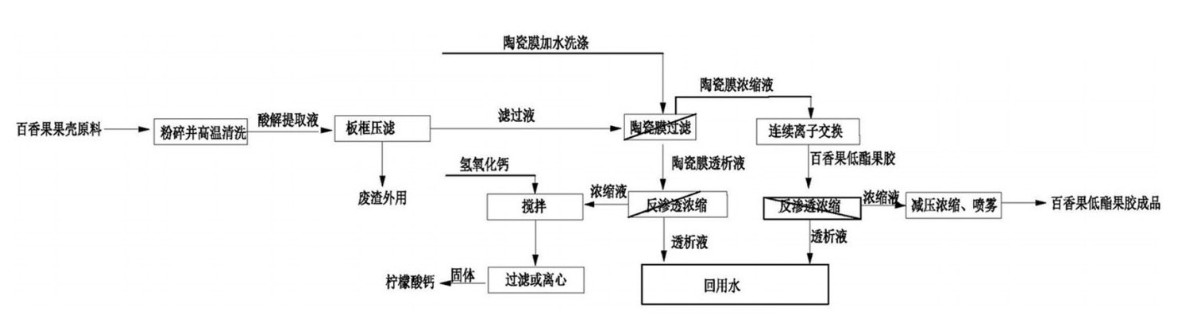 k8凯发(中国)天生赢家·一触即发_image4725