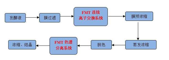 k8凯发(中国)天生赢家·一触即发_活动9716