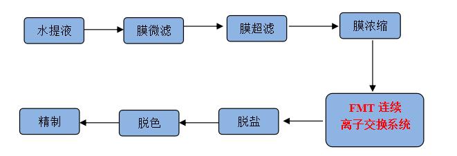 k8凯发(中国)天生赢家·一触即发_产品6688