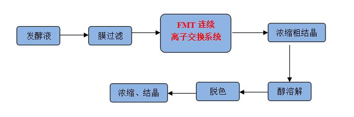 k8凯发(中国)天生赢家·一触即发_活动3405