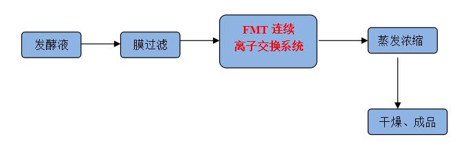 k8凯发(中国)天生赢家·一触即发_活动1710