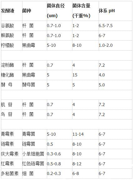 k8凯发(中国)天生赢家·一触即发_活动5072