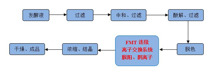 k8凯发(中国)天生赢家·一触即发_首页771