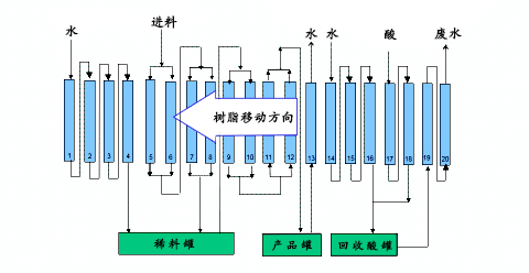 k8凯发(中国)天生赢家·一触即发_活动1430