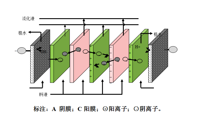 k8凯发(中国)天生赢家·一触即发_活动3569