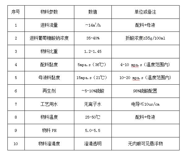 k8凯发(中国)天生赢家·一触即发_产品6546