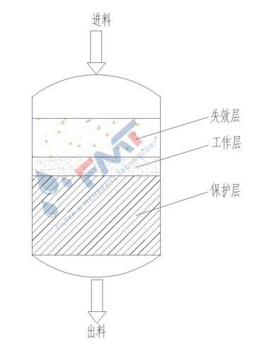 k8凯发(中国)天生赢家·一触即发_项目5144