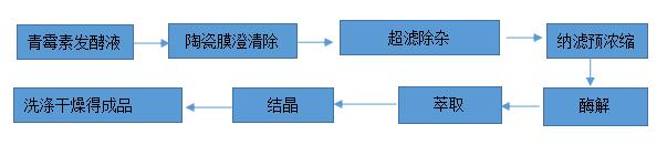 k8凯发(中国)天生赢家·一触即发_活动4411