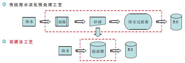 k8凯发(中国)天生赢家·一触即发_公司409