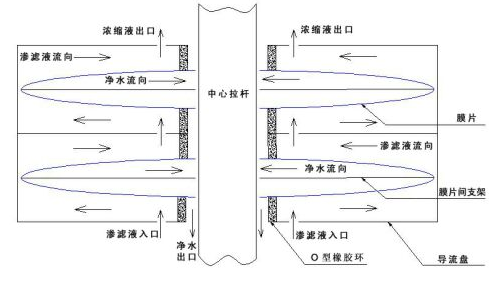 k8凯发(中国)天生赢家·一触即发_活动1419